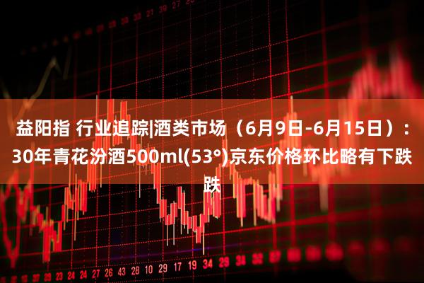 益阳指 行业追踪|酒类市场（6月9日-6月15日）：30年青花汾酒500ml(53°)京东价格环比略有下跌
